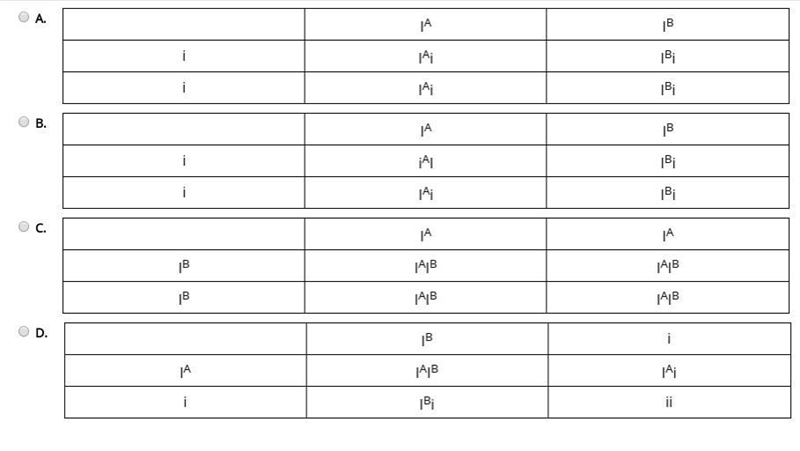 The symbols IA, IB, and i represent blood types A, B, and O respectively, where I-example-1