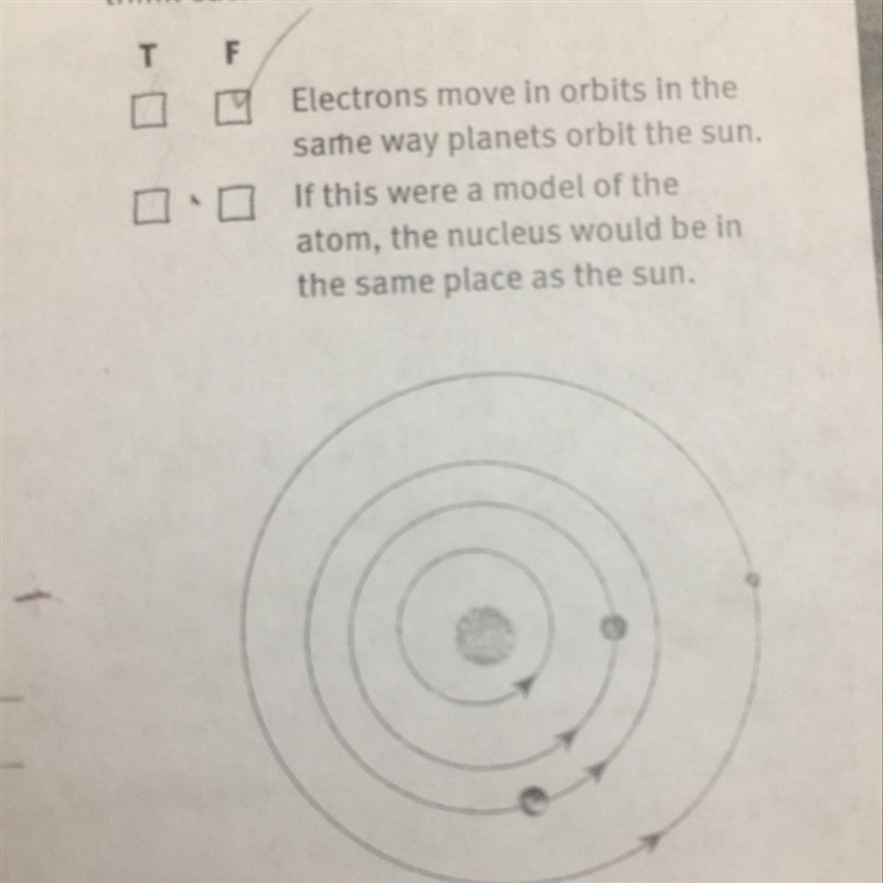 [True or False] If this were a model of the atom, the nucleus would be in same place-example-1