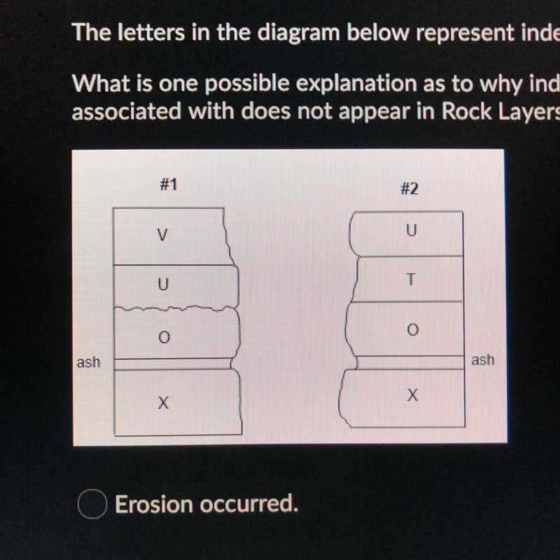 The letters in the diagram below represent index fossils What is one possible explanation-example-1