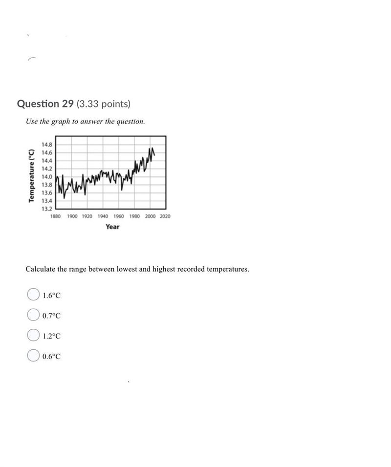 Calculate the range between lowest and highest recorded temperatures. A. 1.6 degrees-example-1