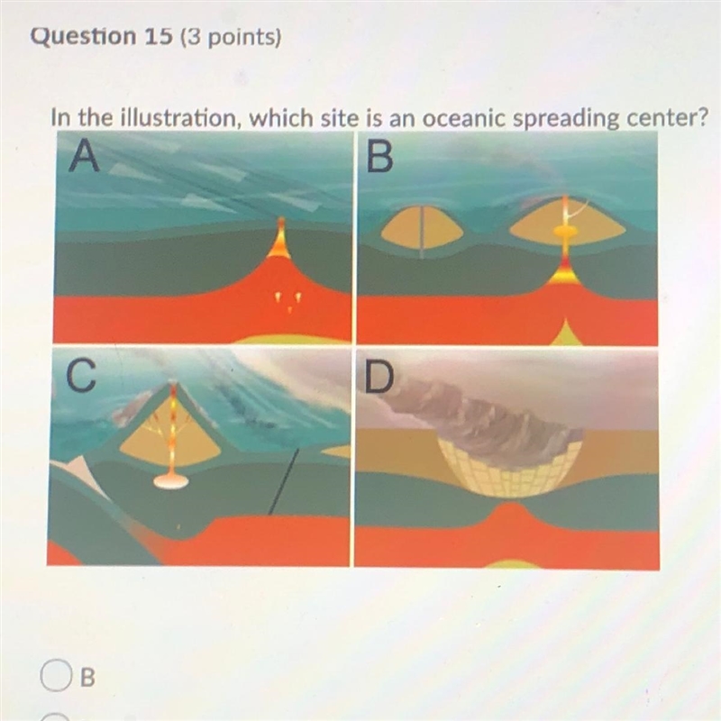 In the illustration, which site is an oceanic spreading center?-example-1