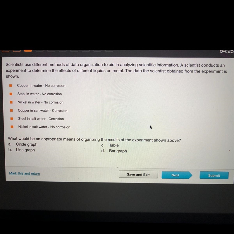 What would be an appropriate means of organizing the results of the experiment above-example-1