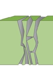 The image shows a type of stress. Which type of fault occurs when rock is subjected-example-1