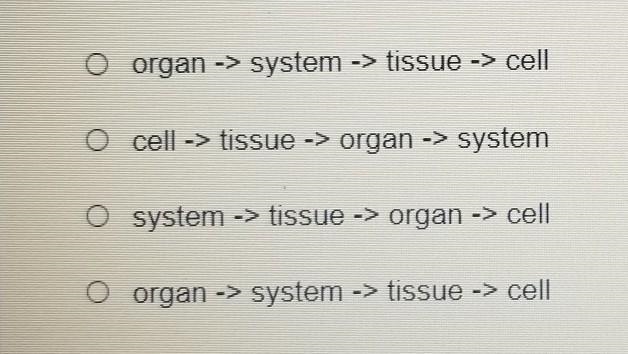 Which list correctly alligns the levels of organisms from the least to the most complex-example-1