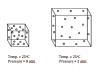 ^30 POINTS^ Dry ice pellets, the solid form of carbon dioxide, were placed in the-example-1