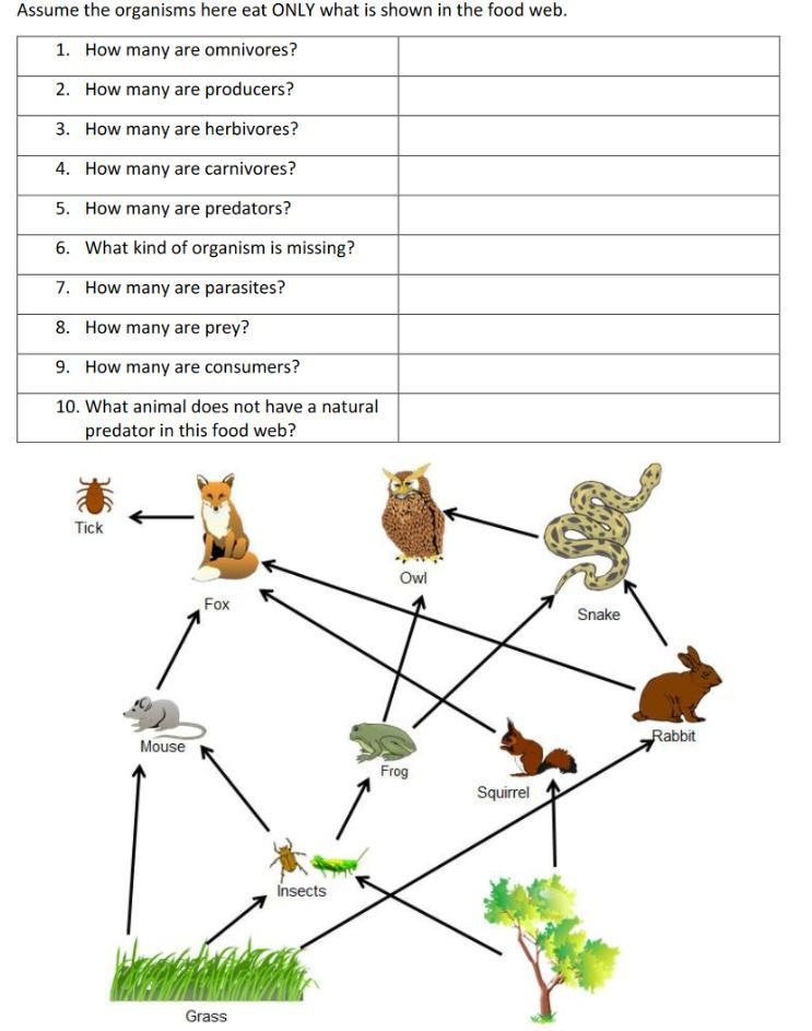 This is probably easy and I am in need of help. Clarification would be nice at least-example-1