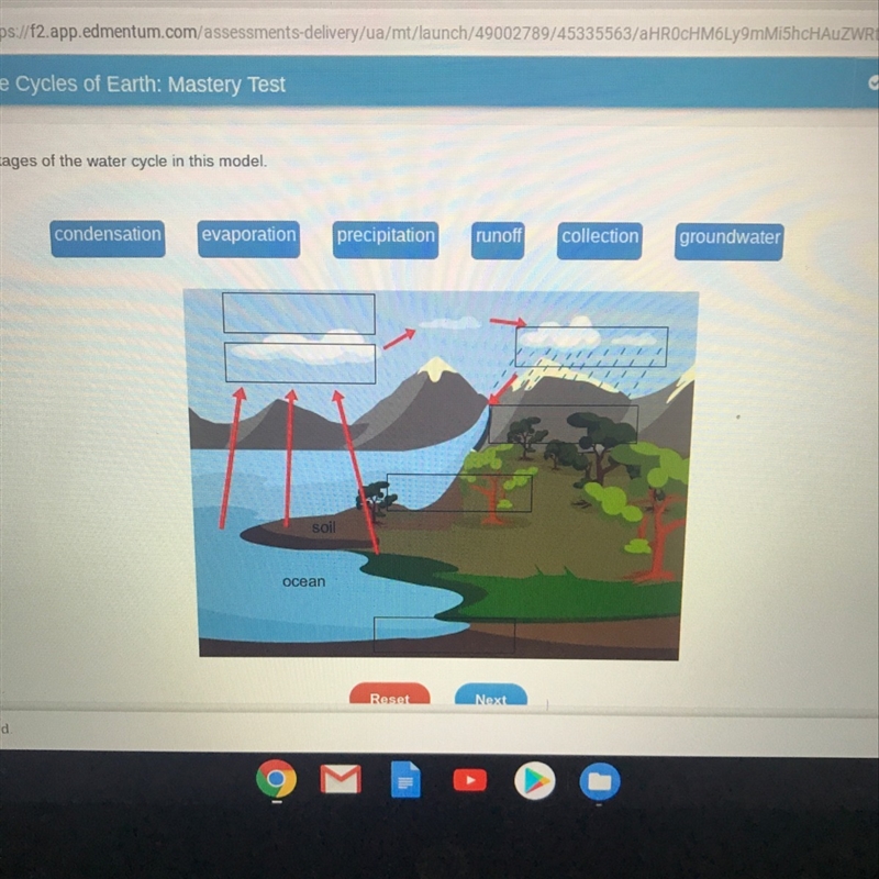 Identify the stages of the water cycle in this model-example-1