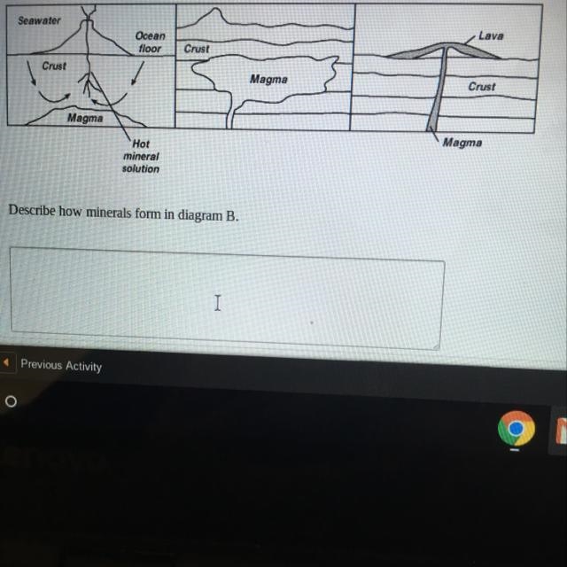 Describe how minerals form in diagram B-example-1