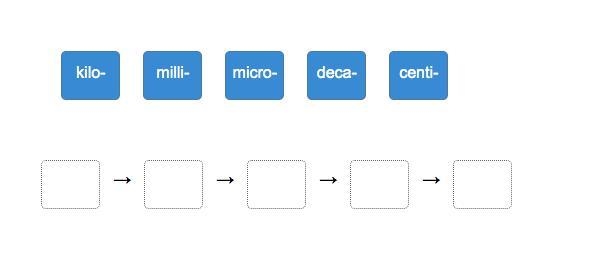 Several prefixes often used with units of measurement are shown below. Each prefix-example-1