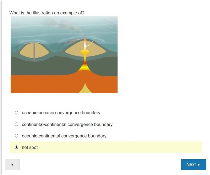 What is the illustration an example of? A) oceanic-oceanic convergence boundary B-example-1