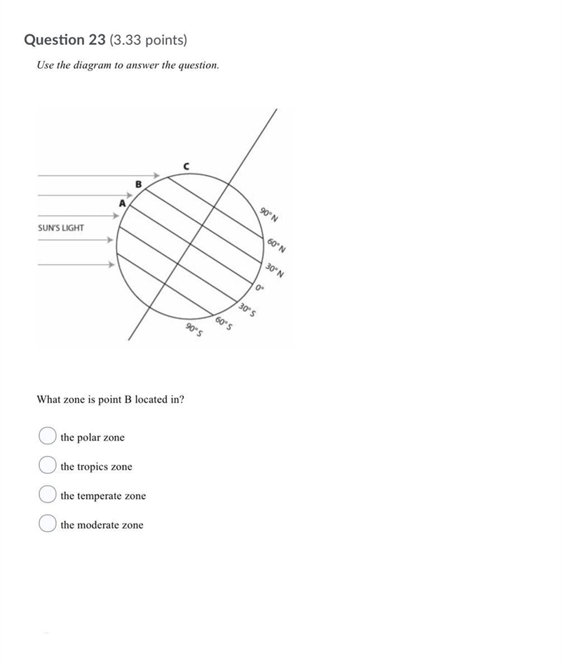 What zone is point b located in ? A. The polar zone B. The tropics zone C. The temperate-example-1