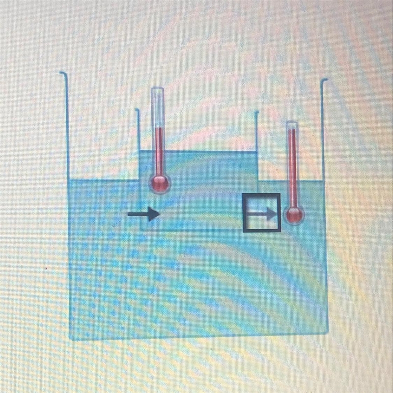 Which arrow correctly shows the flow of heat-example-1