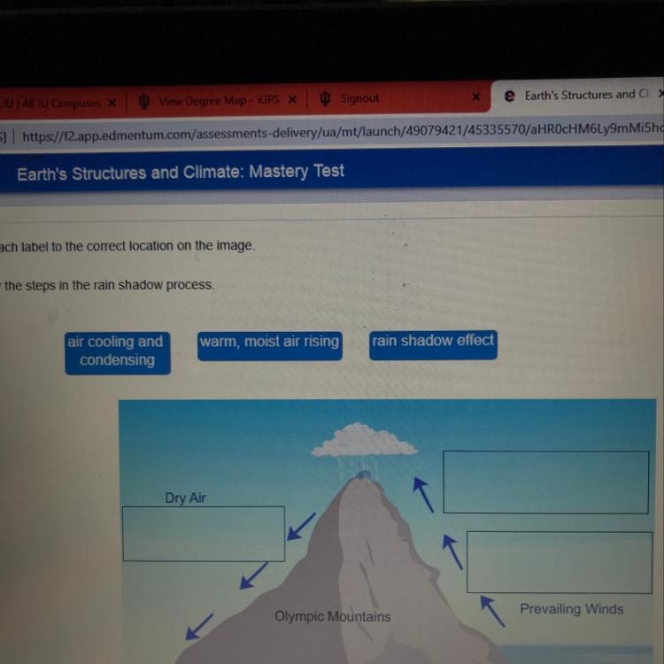 Identify the steps in the rain shadow process.-example-1