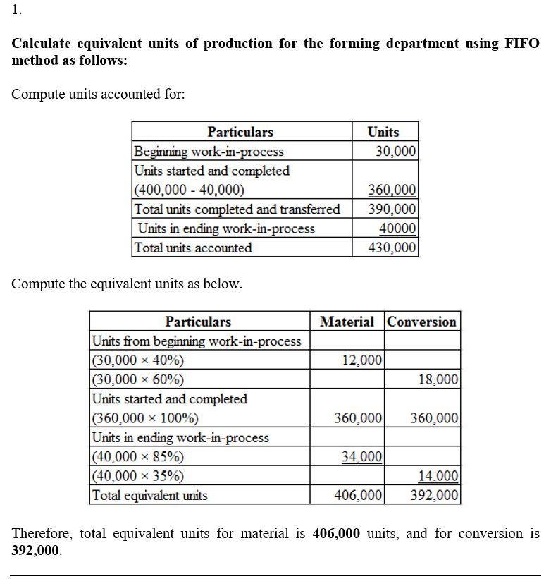 The Fields Company has two manufacturing departments, forming and painting. The company-example-1