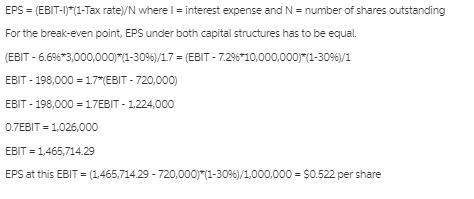 A firm is considering financing its $20 million dollars of assets with one of two-example-1