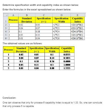 Given the following list of processes, the standard deviation for each, and specifications-example-1