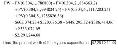 Global steel prices have a year-over-year inflationary rate increase of 12.4%. Tube-example-1