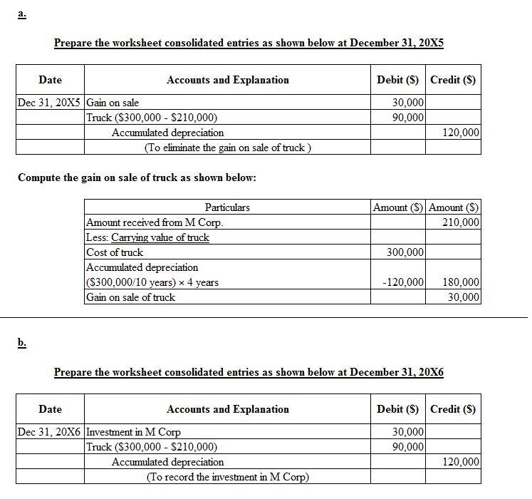 Frazer Corporation purchased 60 percent of Minnow Corporation's voting common stock-example-2