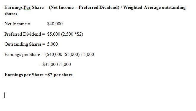 Archer Company had net income of $40,000 last year. The company has 5,000 shares of-example-1