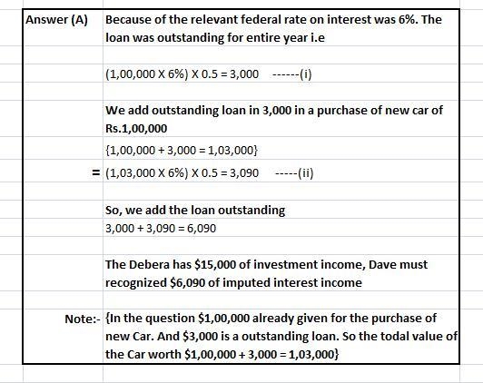 On January 1, Father (Dave) loaned Daughter (Debra) $100,000 to purchase a new car-example-1