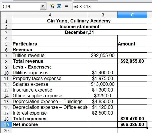 Using the information presented below, prepare an income statement and the balance-example-1