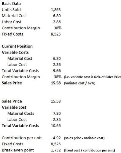 Baldwin’s product Bold has material costs that are rising from $6.80 to $7.80. Assume-example-1