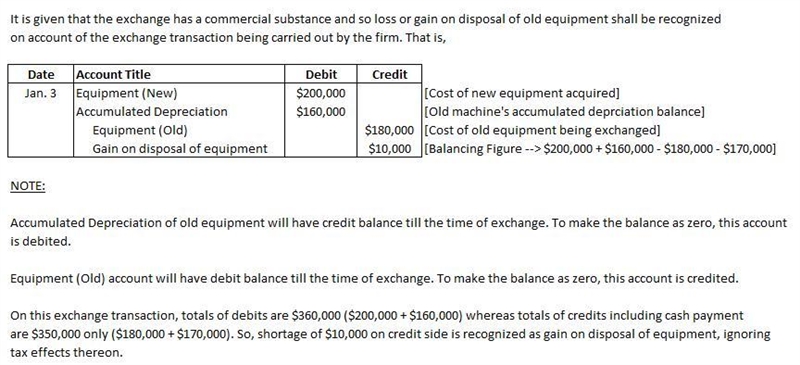 On January 3, Carothers Corporation acquired $200,000 in new equipment in exchange-example-1