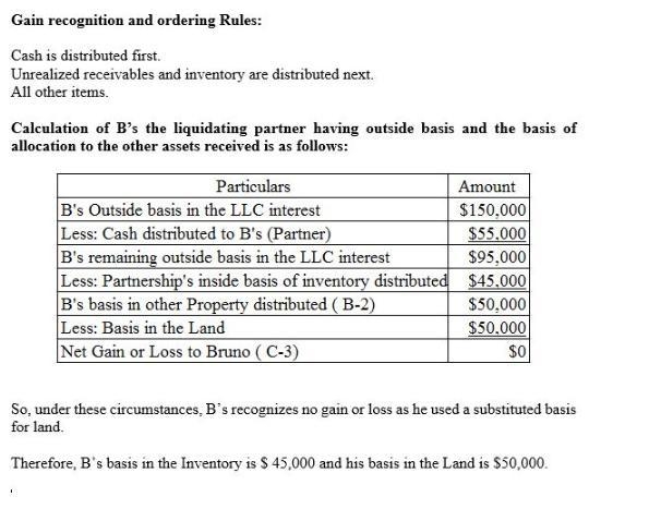 When Bruno's basis in his LLC interest is $150,000, he receives cash of $55,000, a-example-1