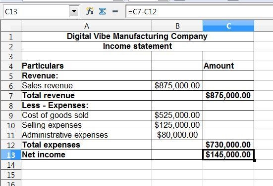 The following events took place for Digital Vibe Manufacturing Company during March-example-1