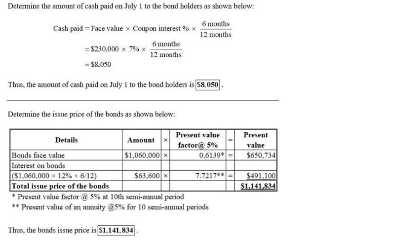 A company issues 7% bonds with a par value of $230,000 at par on January 1. The market-example-1