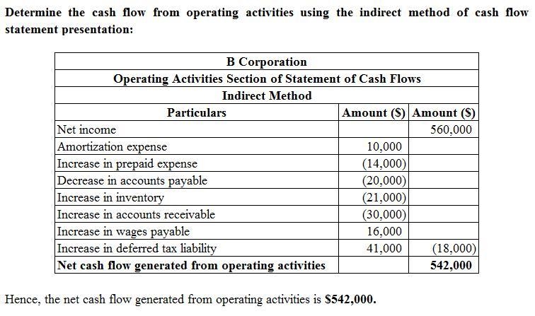 The Black Corporation has provided the following information: Net income $ 560,000 Increase-example-1