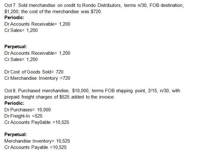 Journalize the following transactions for Armour Inc. using both the periodic inventory-example-1