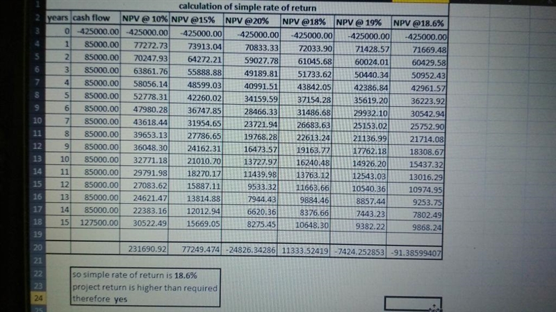 Compute the simple rate of return promised by the games.Nick’s Novelties, Inc., is-example-2