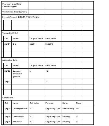 The dean of the Western College of Business must plan the school’s course offerings-example-3