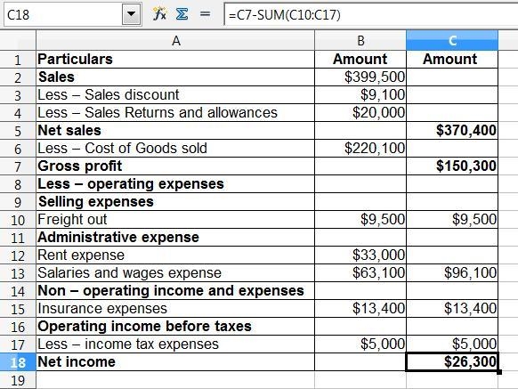 Presented below is information for Carla Vista Co. for the month of January 2017. Cost-example-1