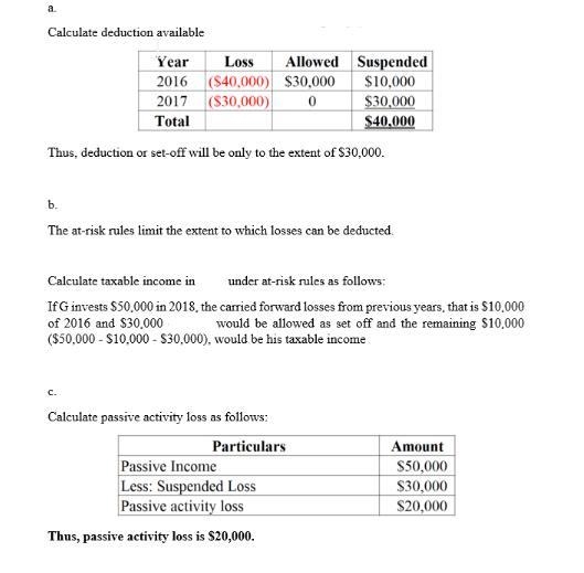 Assuming Gerald has $50,000 income in 2020, (and considering both at-risk and passive-example-1