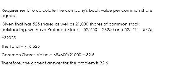 A company has 525 shares of $61 par value preferred stock outstanding. It also has-example-1