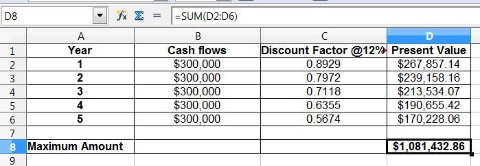 A firm is considering a project with an annual cash flow of $300,000. The project-example-1