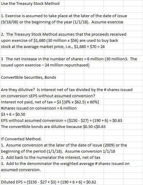 On December 31, 2017, Berclair Inc. had 200 million shares of common stock and 3 million-example-1