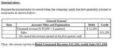 If a company has advance subscription sales totaling $45,000 for the upcoming year-example-1