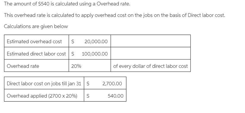 Dream House Builders, Inc. applies overhead by linking it to direct labor. At the-example-1