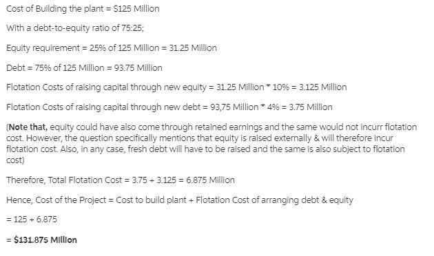 Medina Corp. has a debt-equity ratio of .75. The company is considering a new plant-example-1