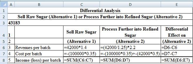 The management of Dominican Sugar Company is considering whether to process further-example-2