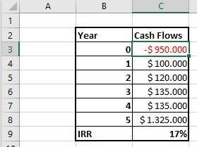 A property was acquired for $950,000 and then produced cash flows of $100,000, $120,000, $135,000, $135,000, and-example-2