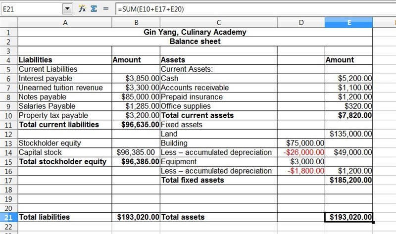 Using the information presented below, prepare an income statement and the balance-example-2