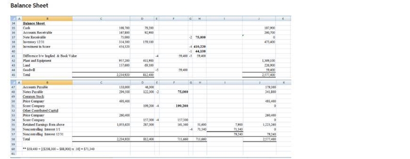 Price Company’s note receivable is receivable from Score Company. Interest of $7,520 was-example-2