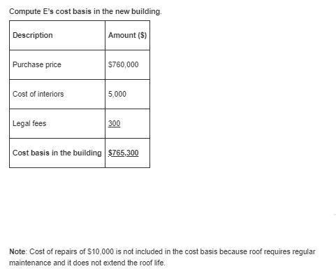 Emily purchased a building to store inventory for her business. The purchase price-example-1