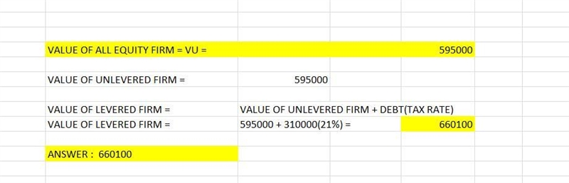 Tatum can borrow at 6.7 percent. The company currently has no debt, and the cost of-example-1