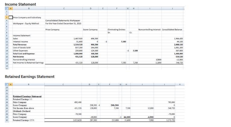 Price Company’s note receivable is receivable from Score Company. Interest of $7,520 was-example-1