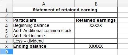 After the Adjusted Trial Balance columns of a work sheet have been totaled, which-example-1